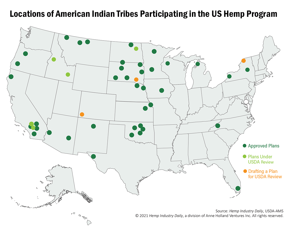 After years of delay, American Indian tribes still face difficulty realizing new economic opportunities in hemp