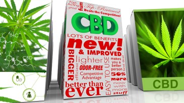 CBD Products Commonly Flagged by FDA for Making Unsubstantiated Claims About Treating COVID-19